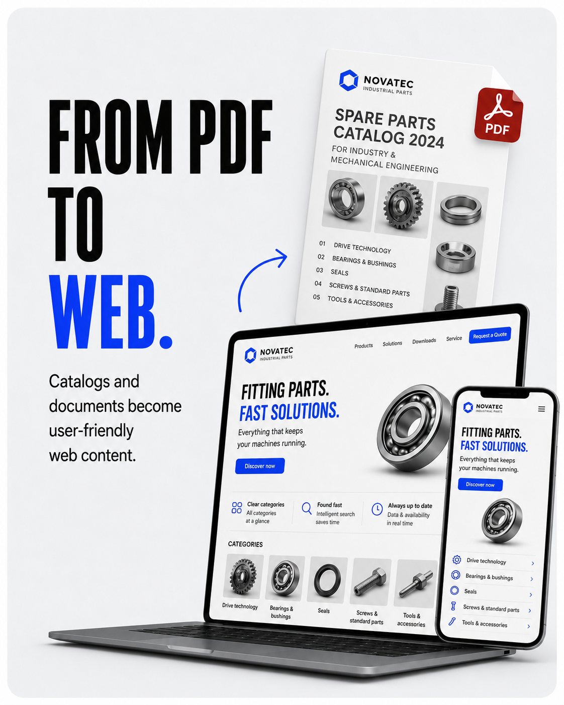 From PDF to web: catalogues and documents as user-friendly web content